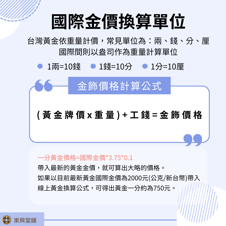 黃金重量單位
