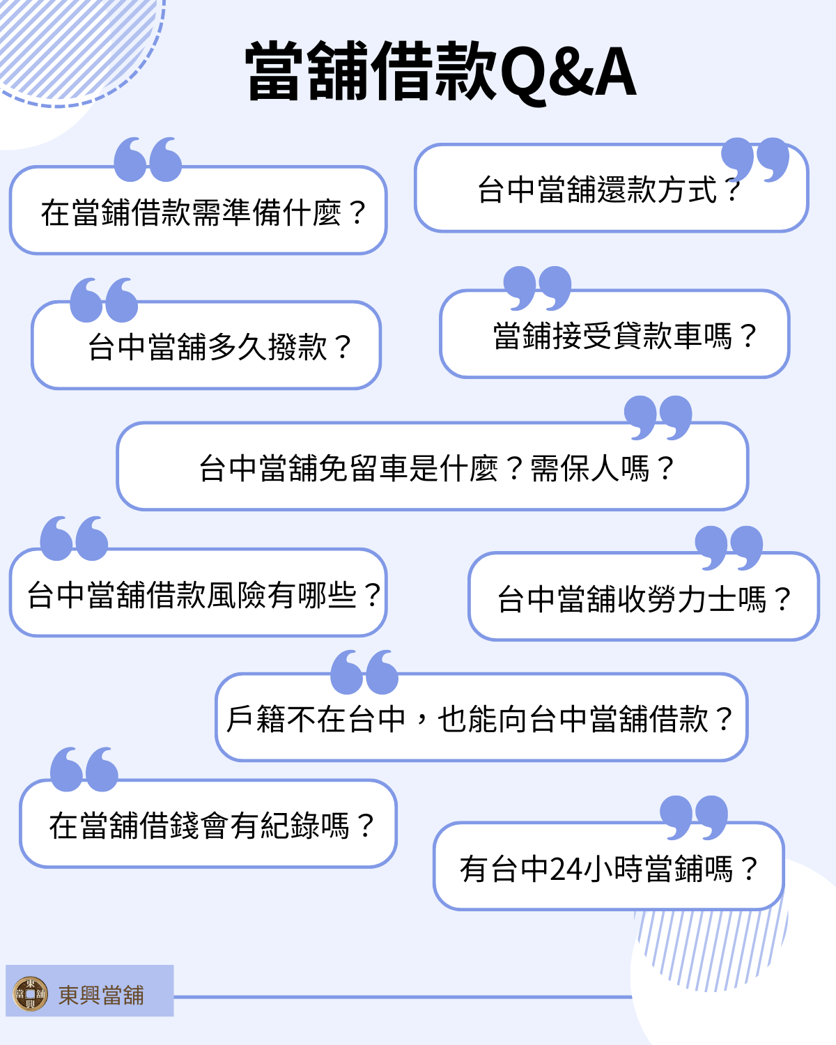 台中當舖借款常見問答