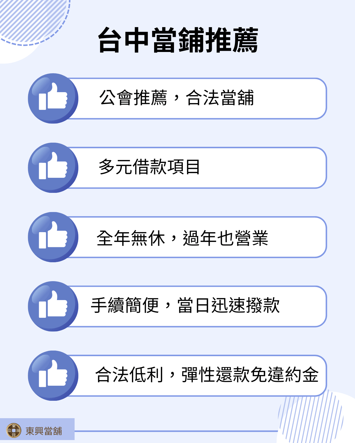 台中當舖推薦