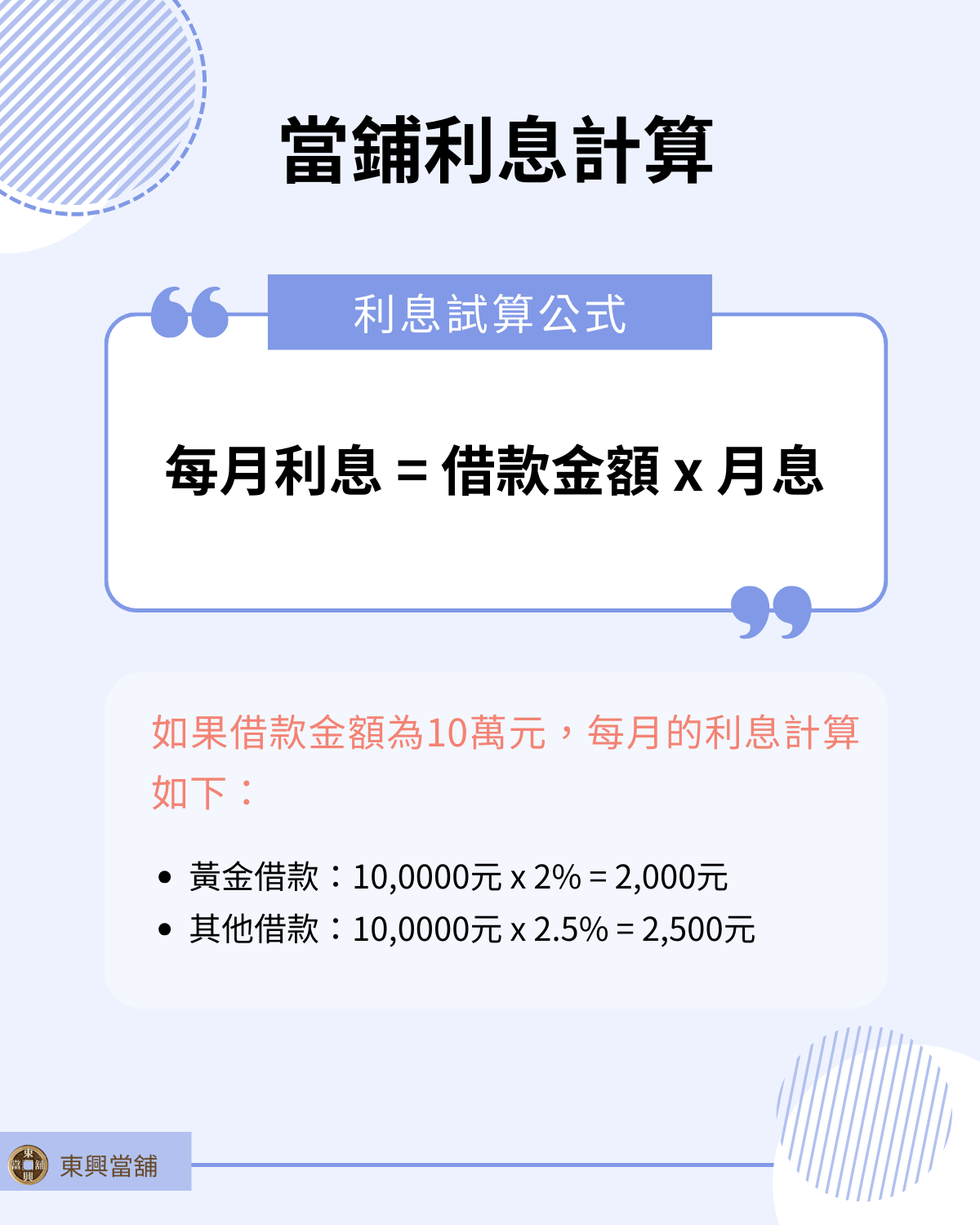 台中當舖借款利息