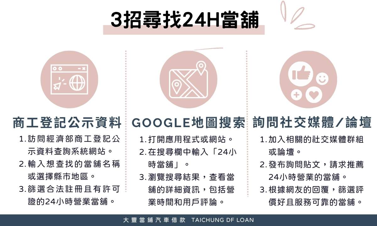3招尋找24小時當舖