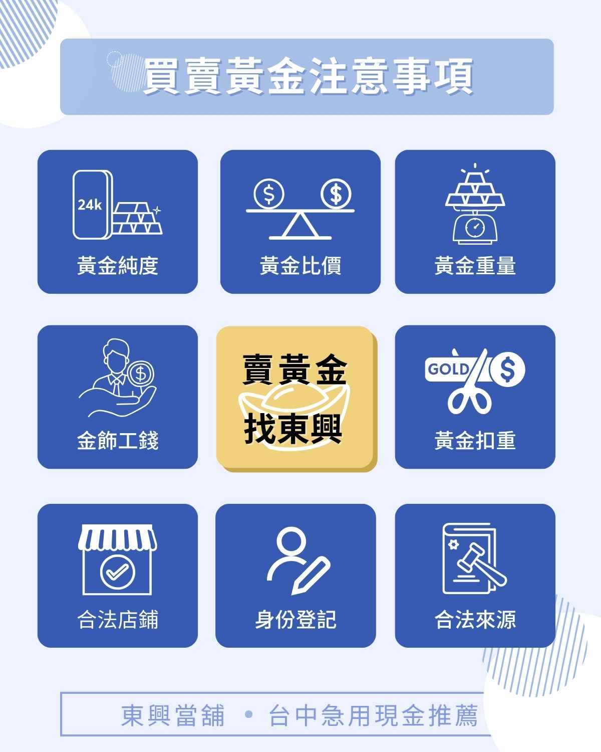 【今日金價公告】今日金價一錢多少、一兩黃金多少台幣？黃金價格試算立即看！ 1