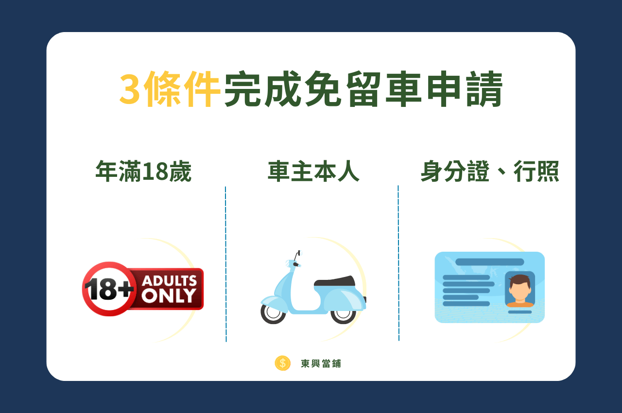 台中市機車免留車借款篇，機車免留車借款資訊都在這！ 2