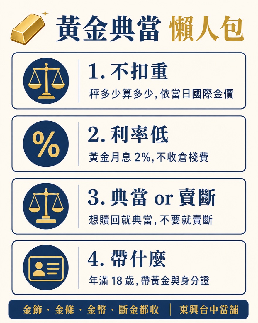 黃金典當懶人包:不扣重秤多少算多少、黃金月息2%不收倉棧費、年滿18歲帶證件|東興台中當舖
