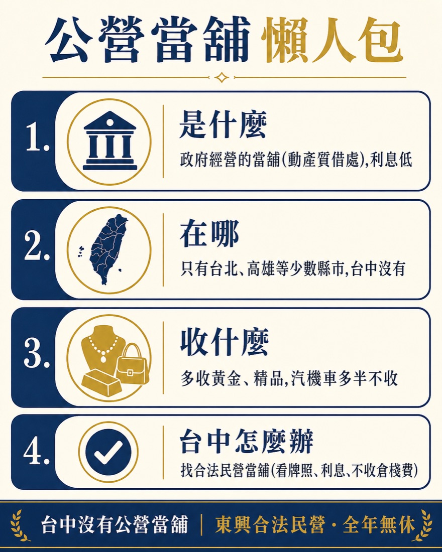 公營當舖懶人包：政府經營利息低、只在台北高雄、多收黃金不收車、台中找合法民營當舖｜東興台中當舖