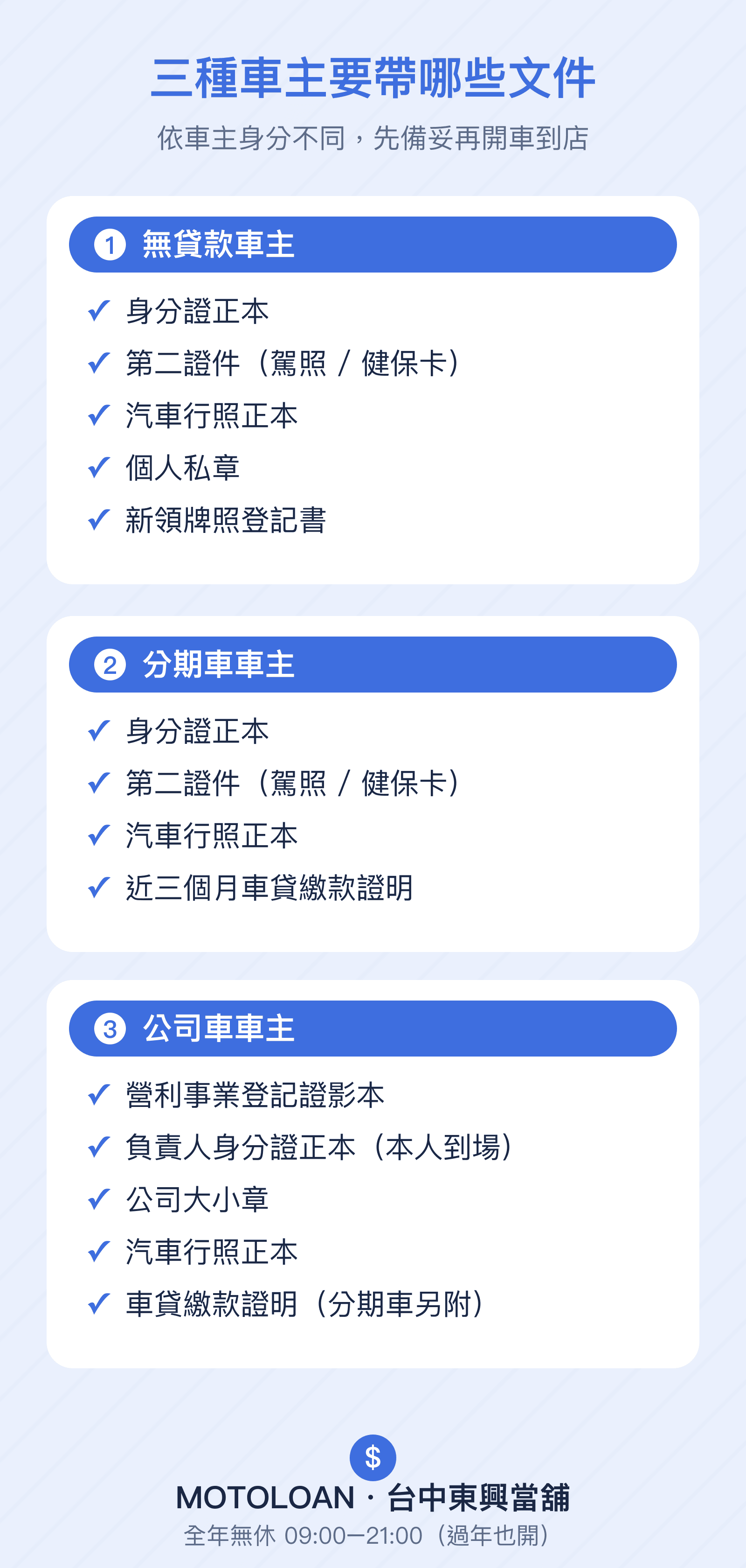 三種車主文件對照：無貸款、分期車、公司車