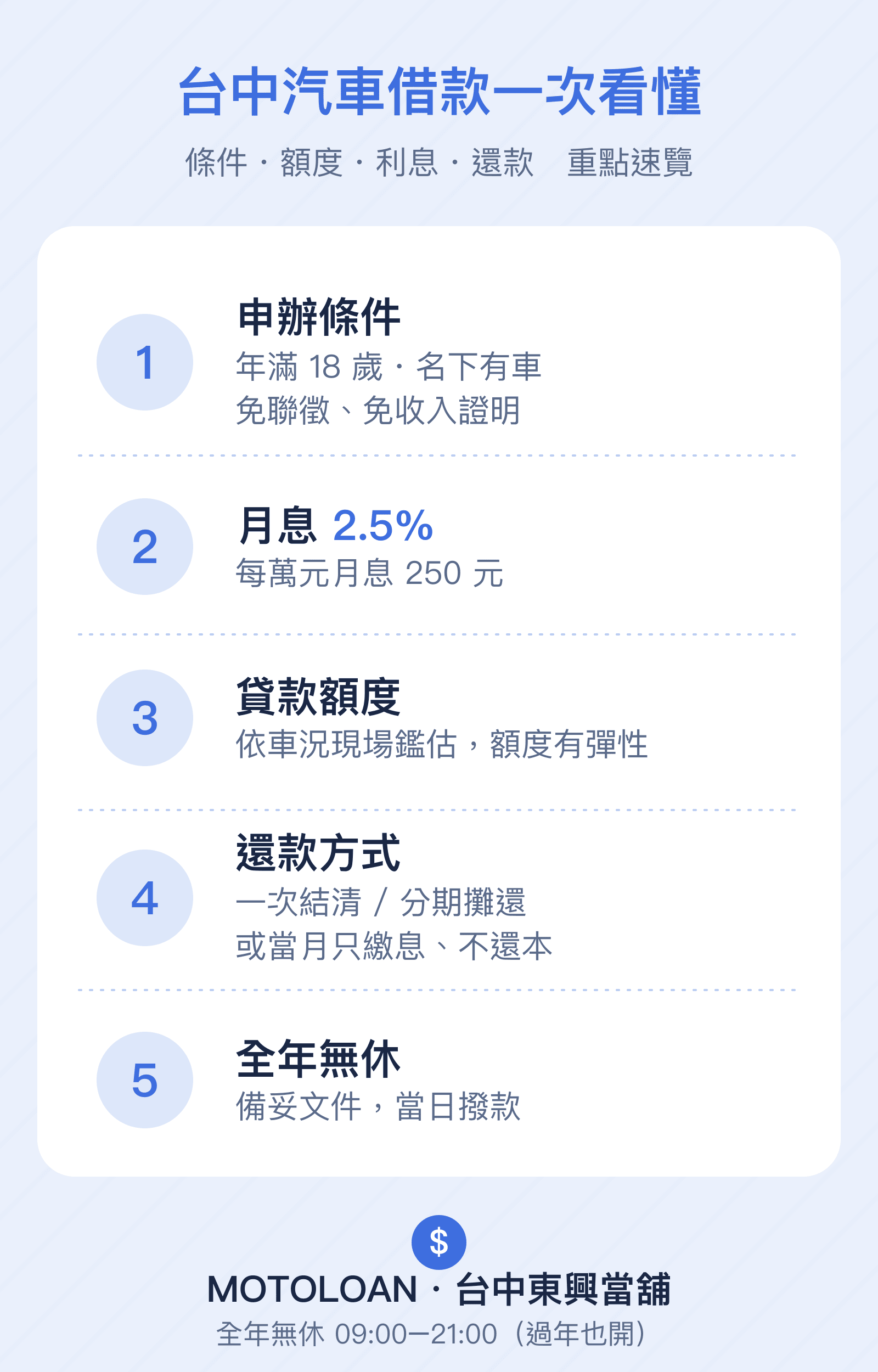 台中汽車借款一次看懂：條件/月息2.5%/額度彈性/還款/當日撥款