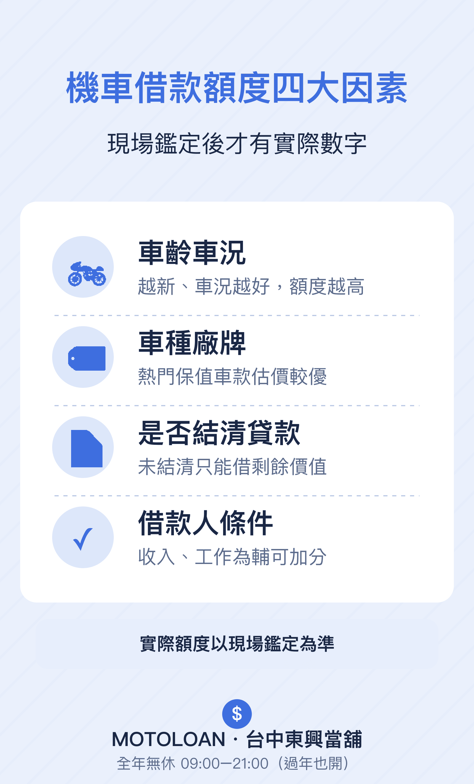 影響機車借款額度四大因素，實際以現場鑑定為準